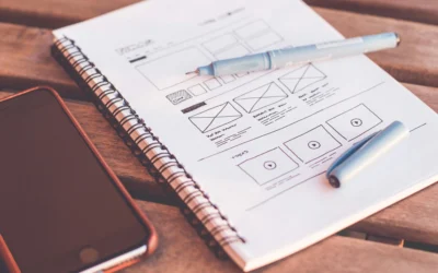 Cijena Izrade Web Stranice: Koliko Košta Izrada Web Stranice