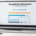 web stranice za male biznise agencija